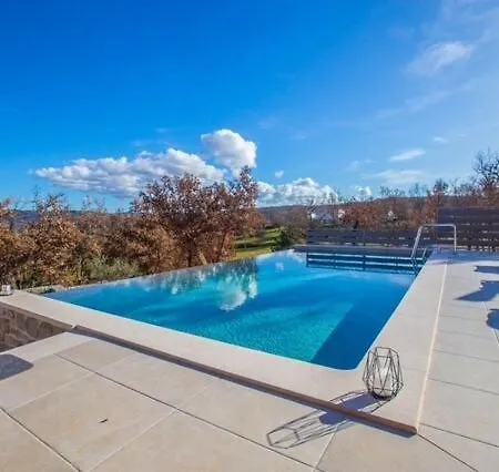 Vila Dominika Rakotule