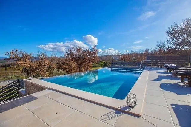 Villa Dominika Rakotule